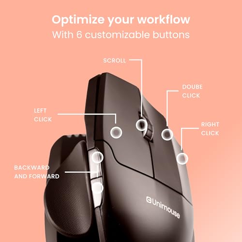 Ergonomic Keyboard and Mouse Workstation Bundle