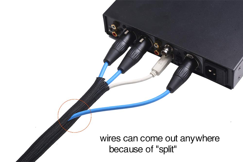 Split Braided Cable Sleeve