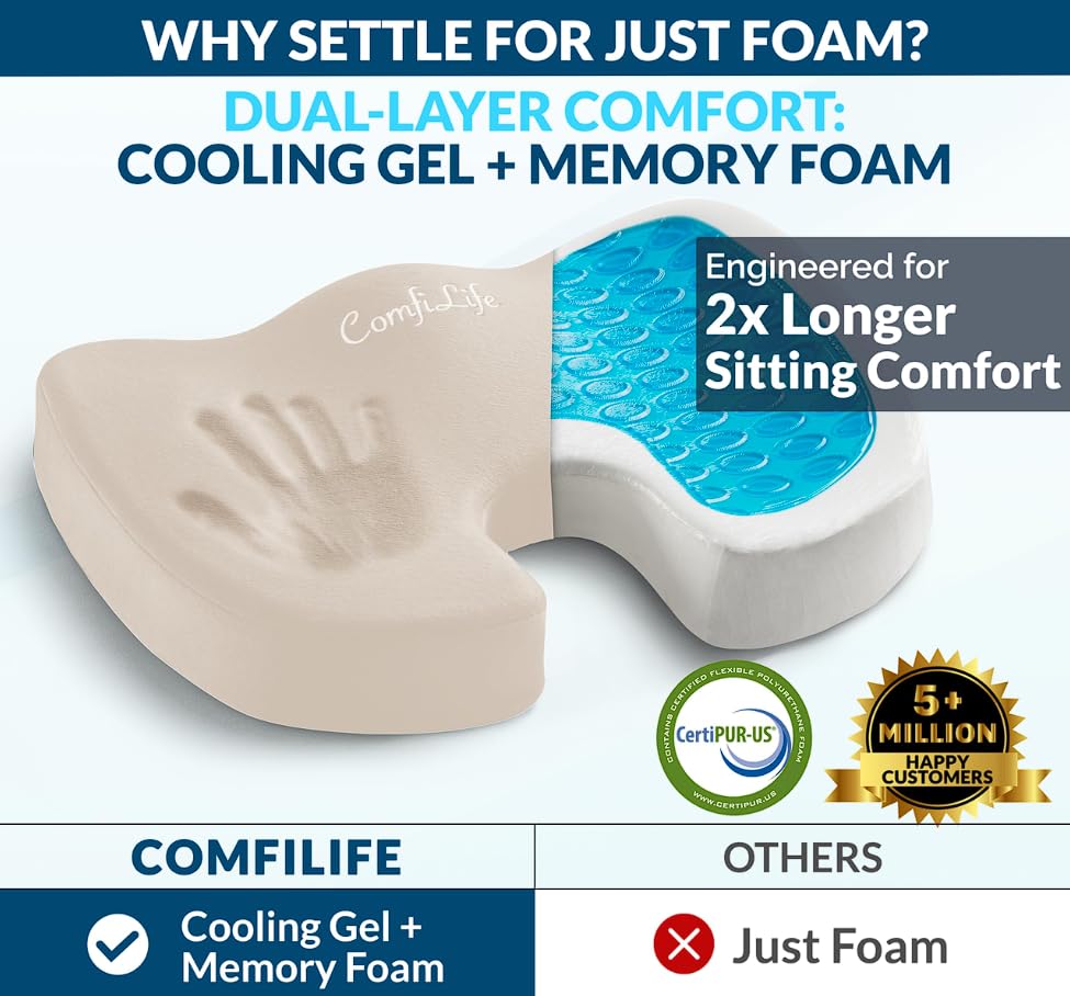 Gel and Memory Foam Support Cushion