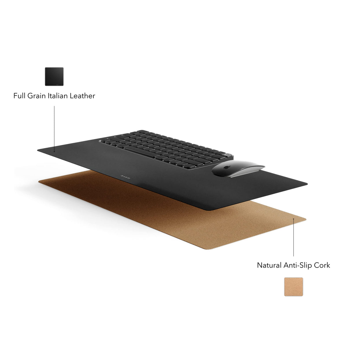 Leather Desk Mat and Mouse Pad