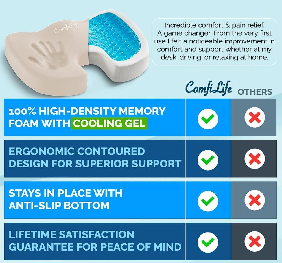Gel and Memory Foam Support Cushion