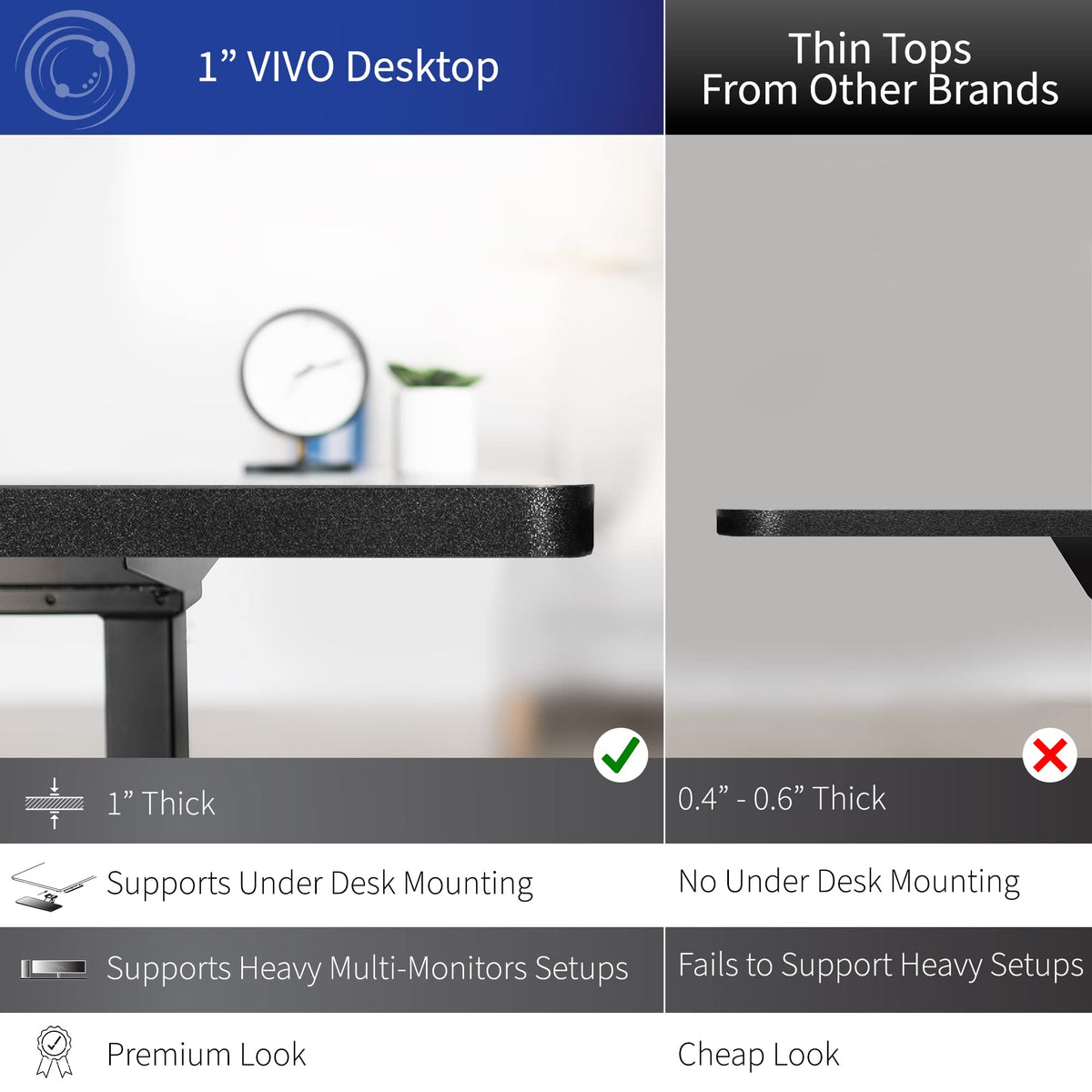 Electric L-Shaped Corner Standing Desk