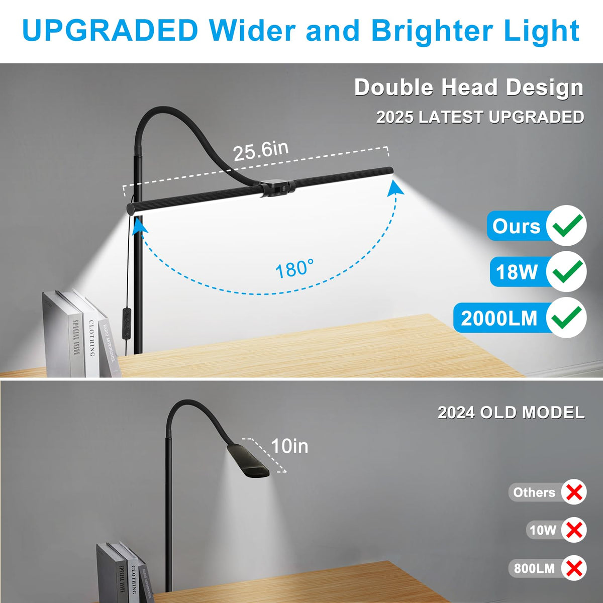 Dimmable LED Floor Lamp