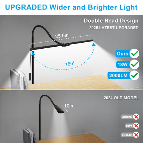 Dimmable LED Floor Lamp
