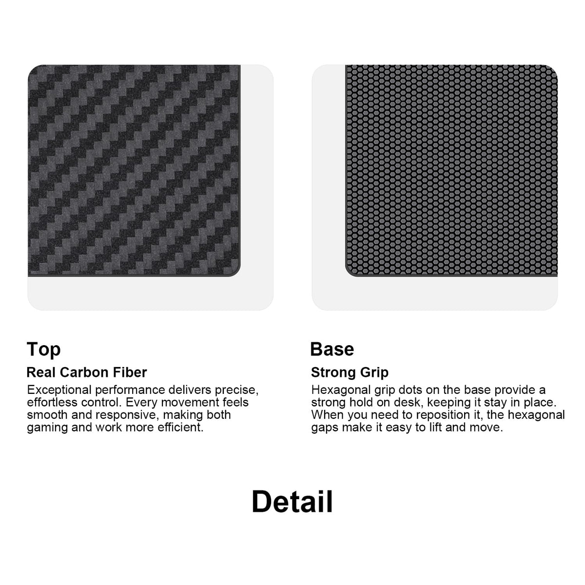 Carbon Fiber Desk and Mouse Pad