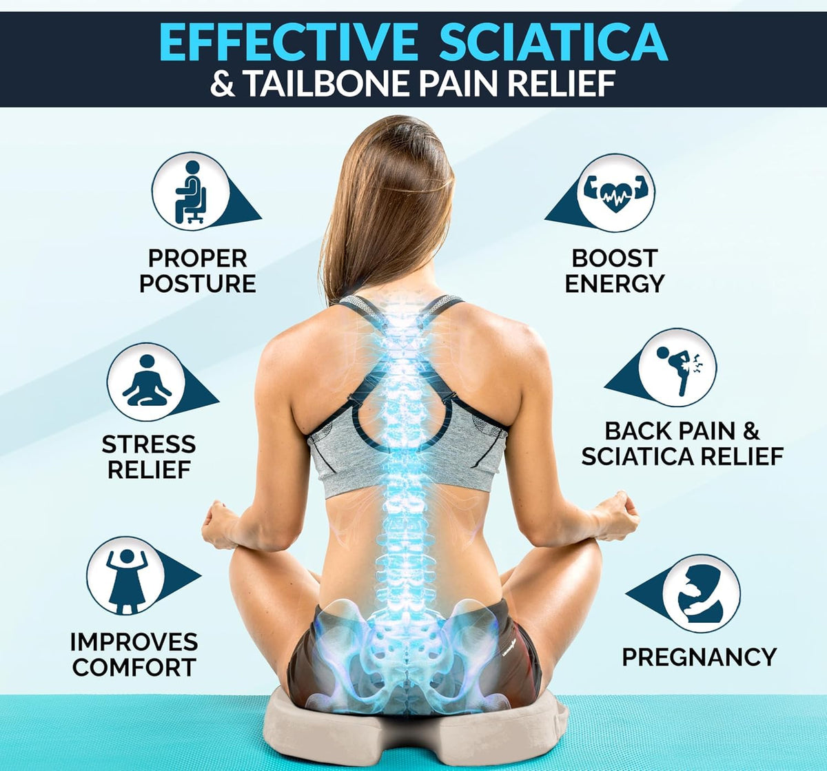 Gel and Memory Foam Support Cushion