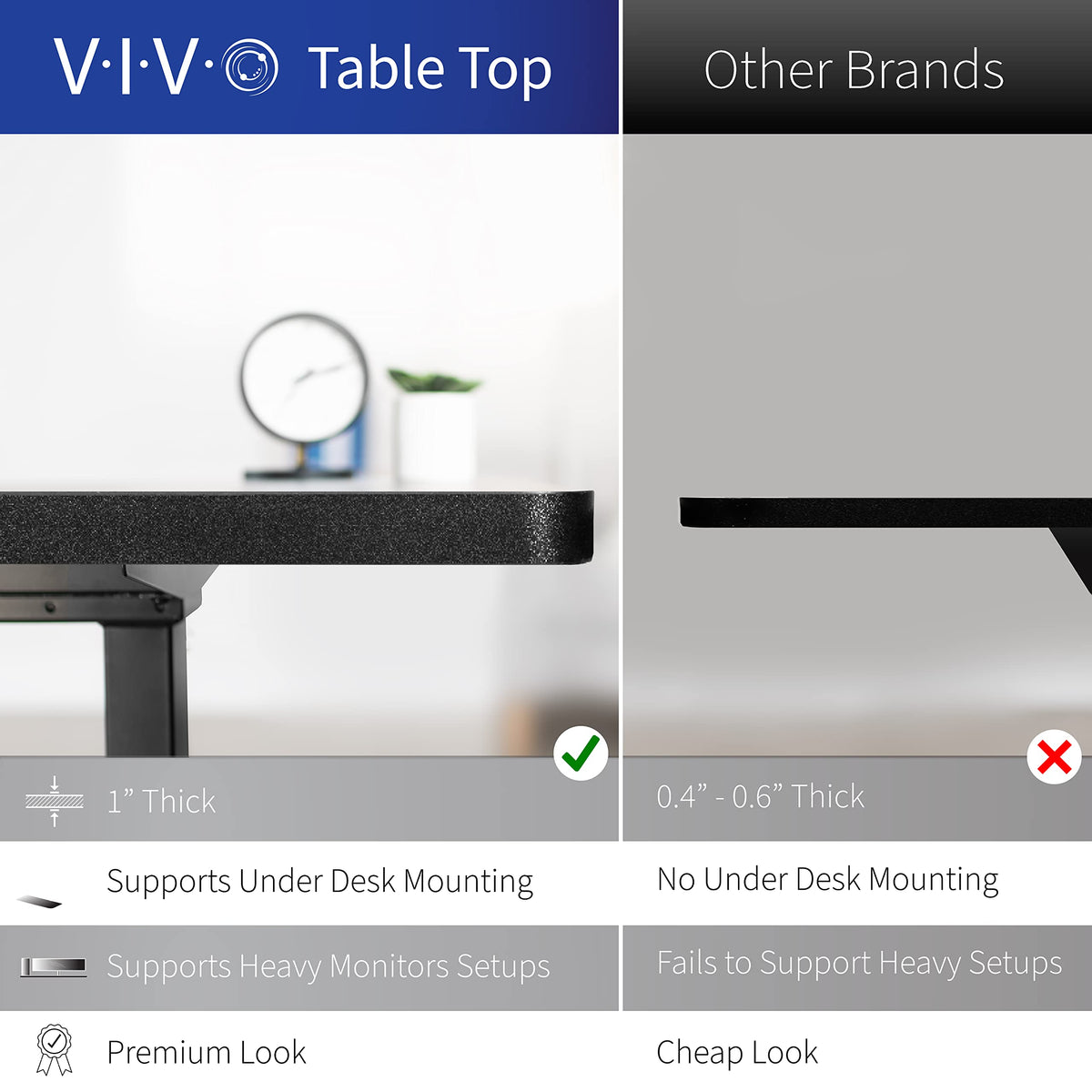 Electric Desk with Touchscreen Control