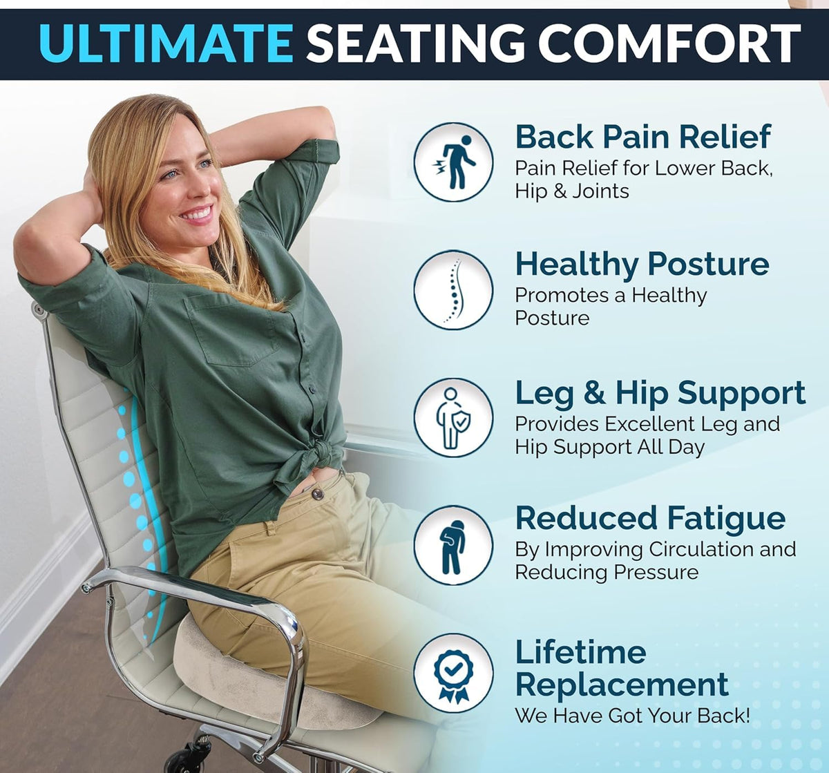 Gel and Memory Foam Support Cushion