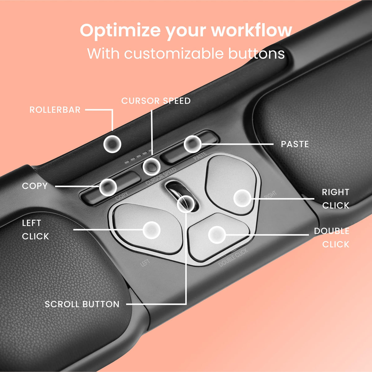Ergonomic Keyboard and Mouse Workstation Bundle