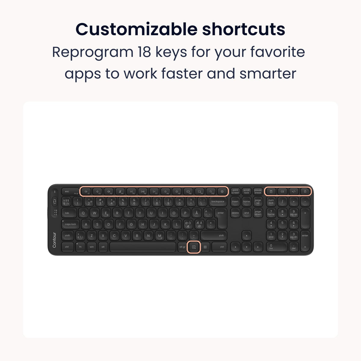 Ergonomic Keyboard and Mouse Workstation Bundle