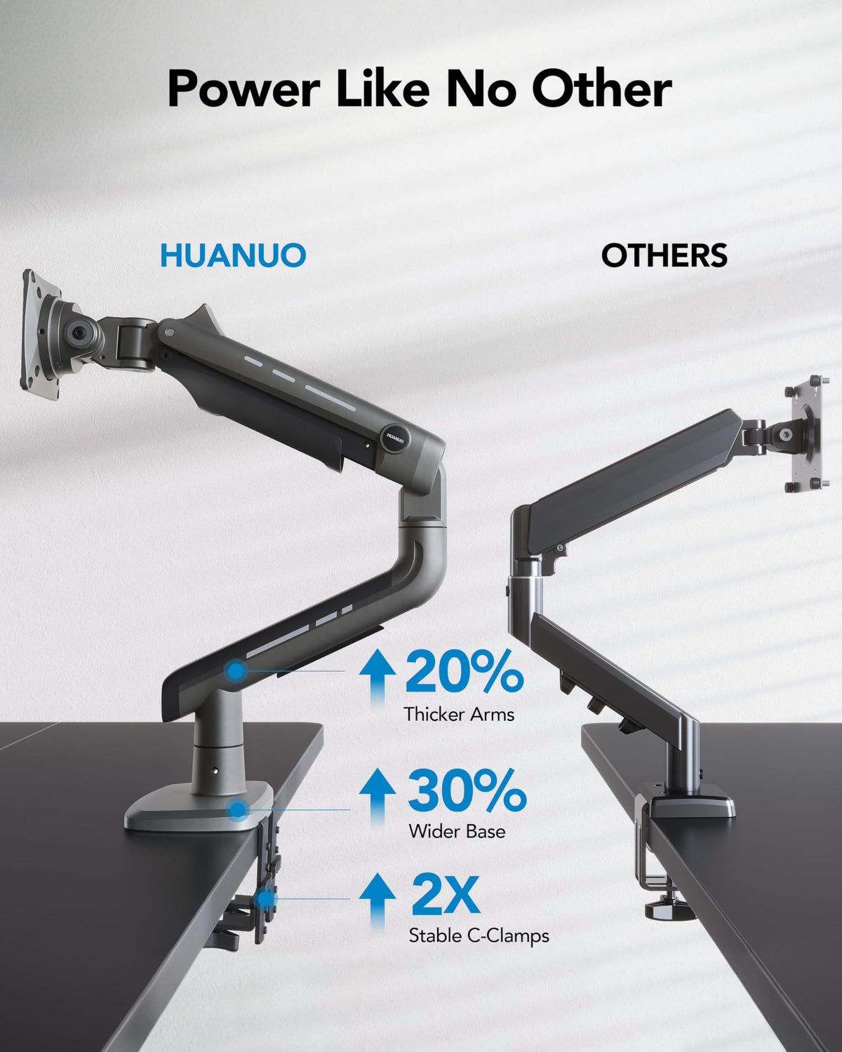 Heavy-Duty Ultrawide Monitor Arm